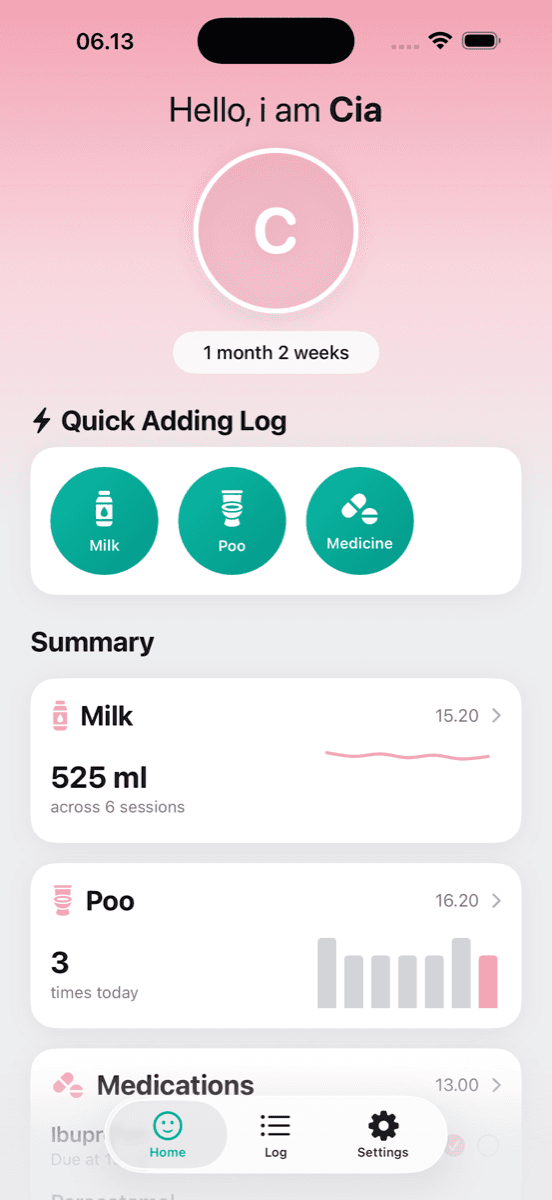 FURAB home screen showing today's milk, nappies and medications